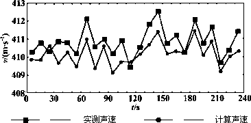 ����Ӌ��Ϣ�W(w��ng)���݈DƬ