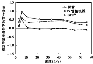 ����Ӌ��Ϣ�W(w��ng)���݈DƬ