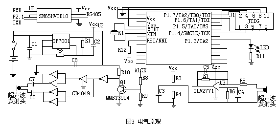 ����Ӌ��Ϣ�W(w��ng)���݈DƬ