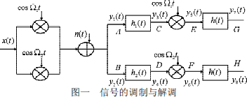 ����Ӌ��Ϣ�W(w��ng)���݈DƬ