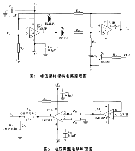 ����Ӌ��Ϣ�W(w��ng)���݈DƬ