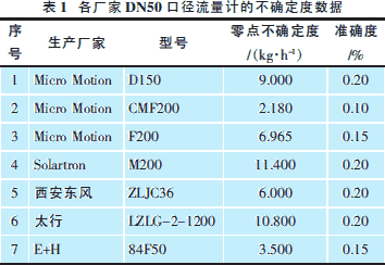 ����Ӌ��Ϣ�W(w��ng)���݈DƬ