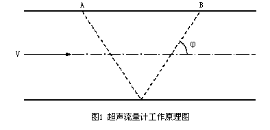 ����Ӌ��Ϣ�W(w��ng)���݈DƬ