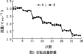 ����Ӌ��Ϣ�W(w��ng)���݈DƬ