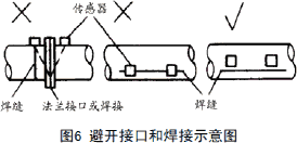 ����Ӌ��Ϣ�W(w��ng)���݈DƬ