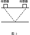 ����Ӌ��Ϣ�W(w��ng)���݈DƬ