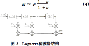 ����Ӌ��Ϣ�W(w��ng)���݈DƬ