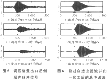 ����Ӌ��Ϣ�W(w��ng)���݈DƬ