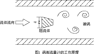 ����Ӌ��Ϣ�W(w��ng)���݈DƬ