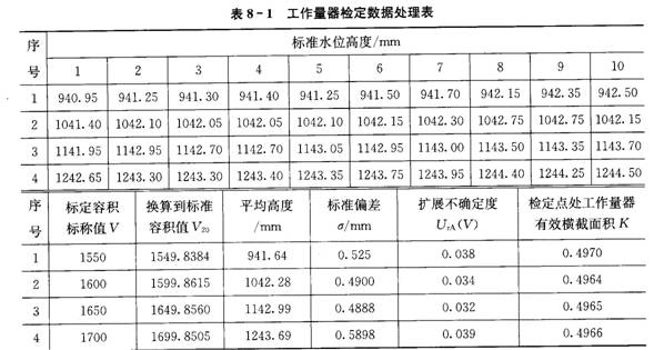 �����˜��b��